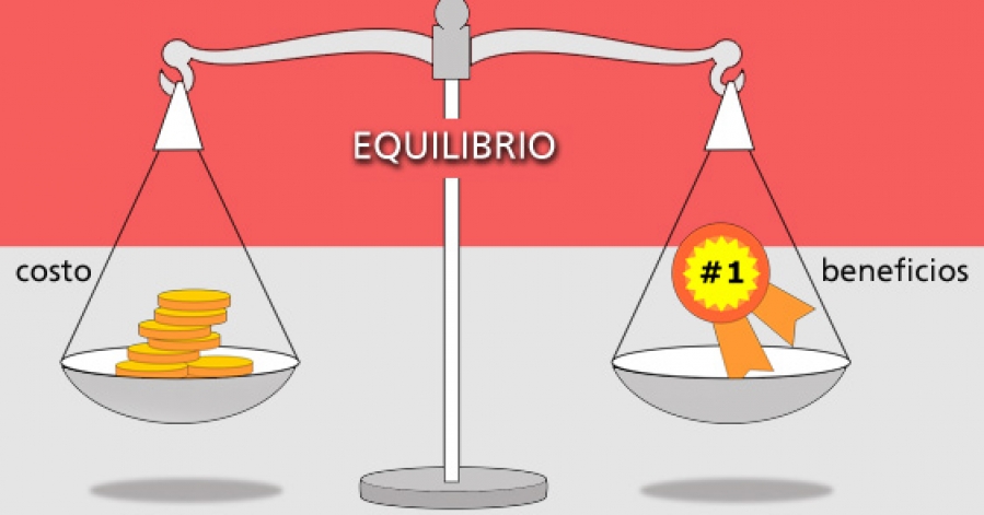 Equilibrio entre Costes y Beneficios